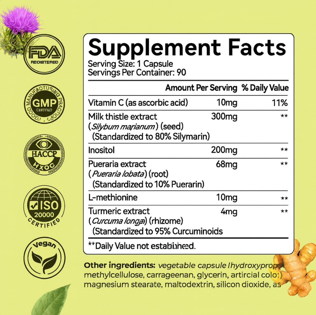 The Clinically Proven Way to Cleanse & Energize Your Body - MyGoodDose™ Milk Thistle