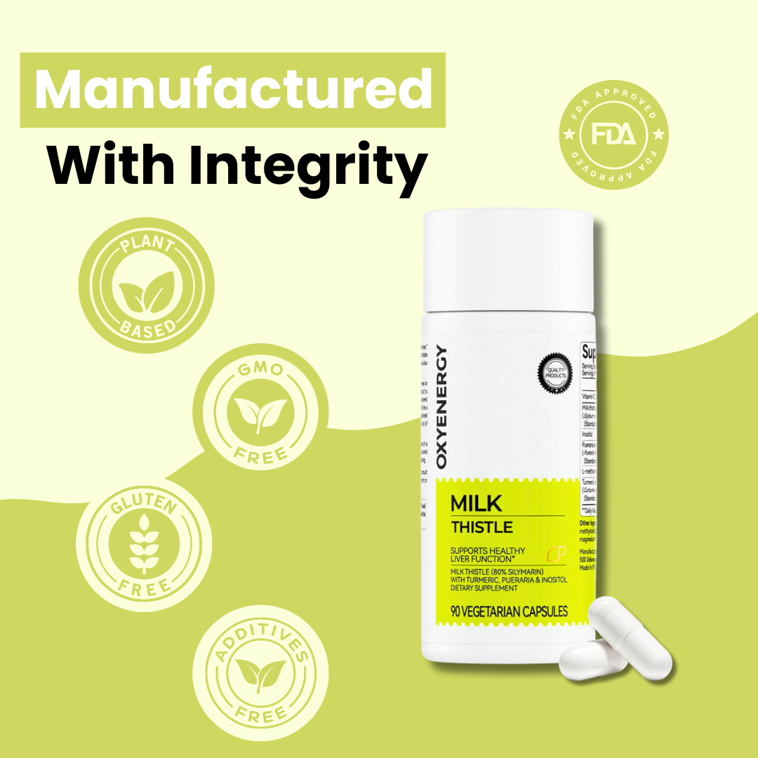 The Clinically Proven Way to Cleanse & Energize Your Body - MyGoodDose™ Milk Thistle