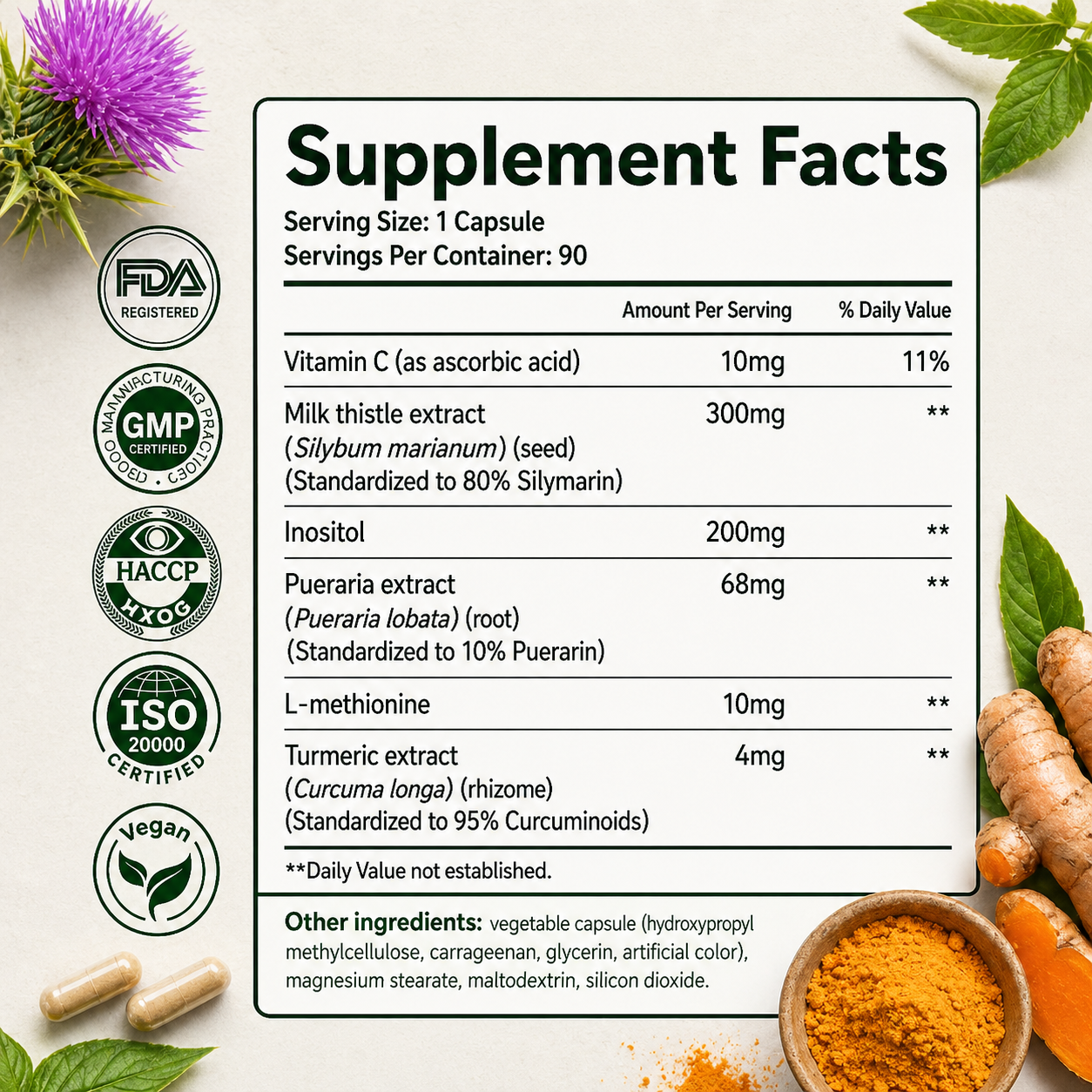 The Clinically Proven Way to Cleanse & Energize Your Body - MyGoodDose™ Milk Thistle