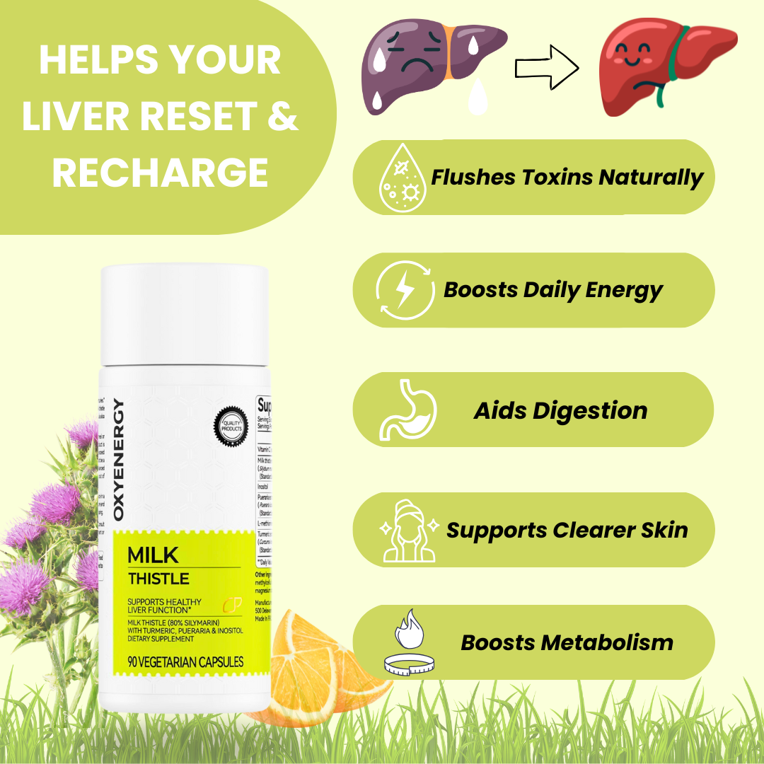 The Clinically Proven Way to Cleanse & Energize Your Body - MyGoodDose™ Milk Thistle