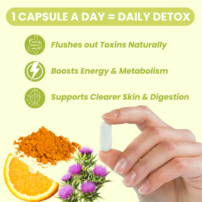 The Clinically Proven Way to Cleanse & Energize Your Body - MyGoodDose™ Milk Thistle