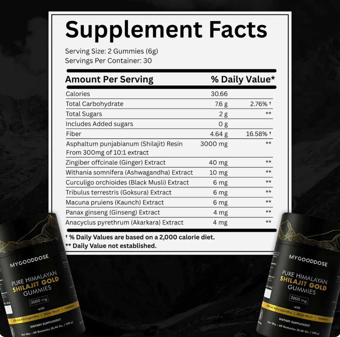 MyGoodDose™  - Pure Himalayan Shilajit Gold Gummies