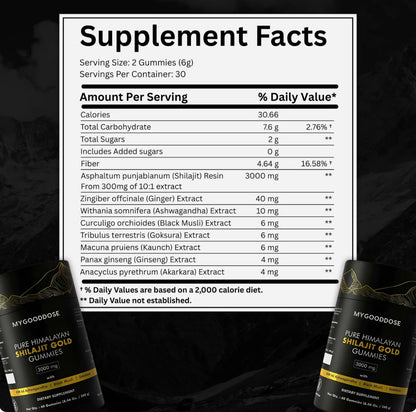 MyGoodDose™  - Pure Himalayan Shilajit Gold Gummies