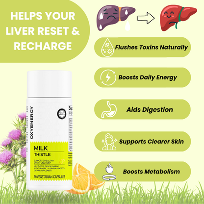 The Clinically Proven Way to Cleanse & Energize Your Body - MyGoodDose™ Milk Thistle